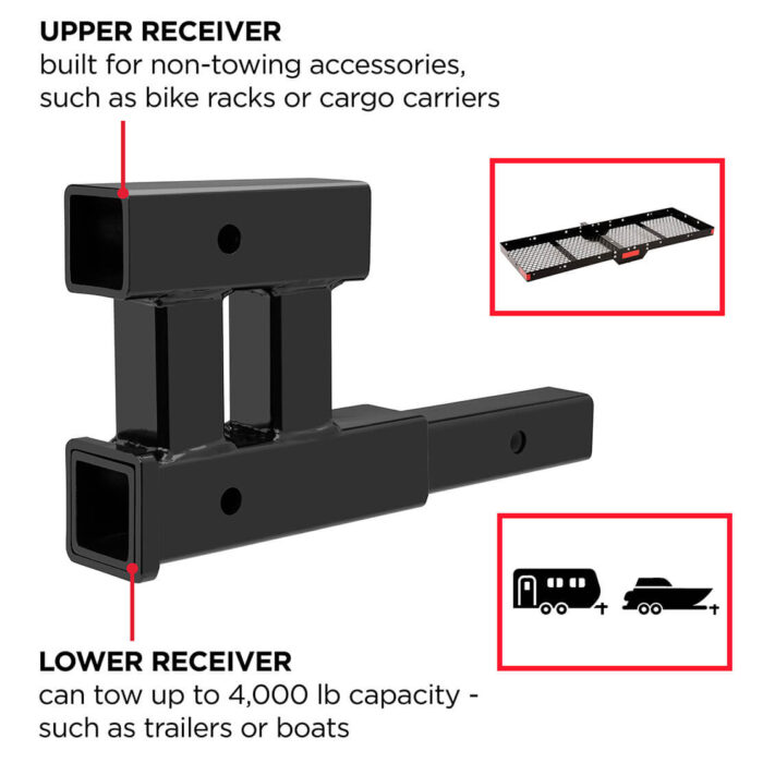 2 in. Dual Hitch Extension 4000 lbs. TowSmart